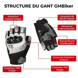 Gants Moto Mitaine Gmbiker | Coque Carbone 3D & Grip Pro - LE PRATIQUE DU MOTARD