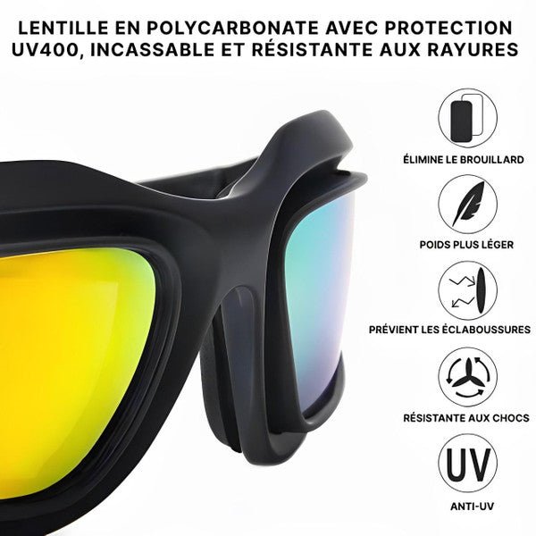 Lunette de moto avec verre de nuit interchangeable - LE PRATIQUE DU MOTARD