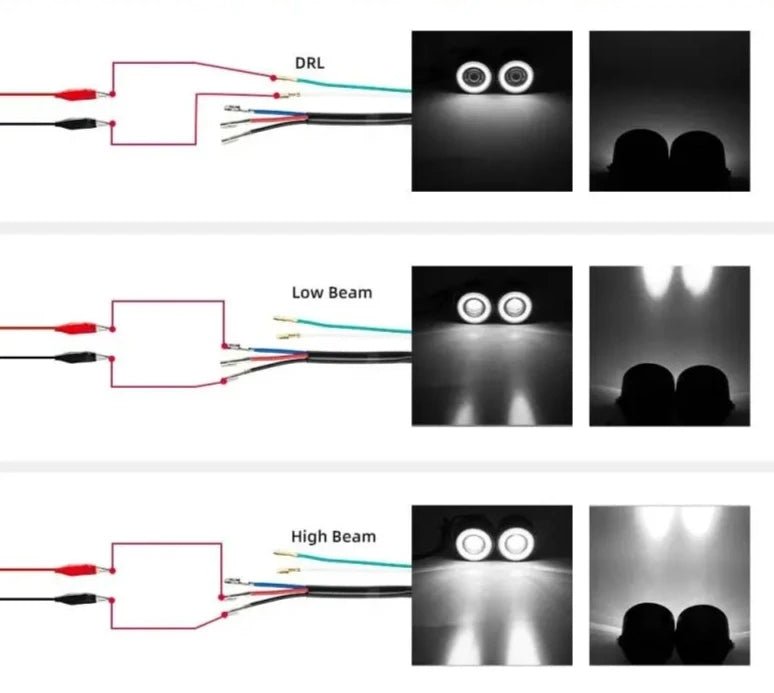 Phare double optique moto LED - LE PRATIQUE DU MOTARD