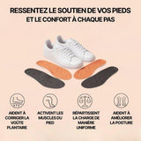 Semelles Orthopédiques – Support Voûte Plantaire Et Pied Plat - LE PRATIQUE DU MOTARD