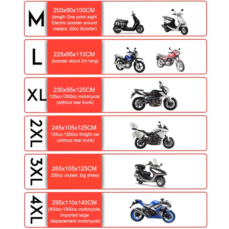 Housse protection moto - LE PRATIQUE DU MOTARD