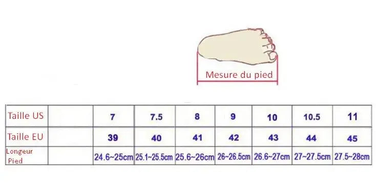 Basket montante moto - Le Pratique du Motard