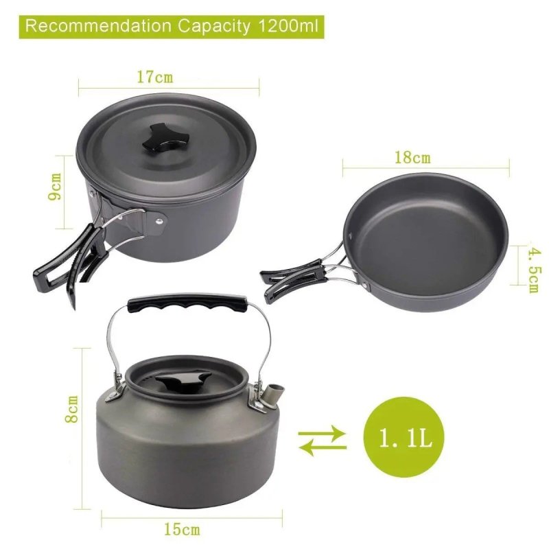 Batterie de cuisine pour le camping - Le Pratique du Motard